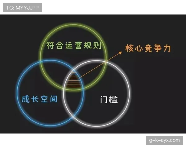 摩纳哥新赛季启用高位逼抢体系，竞争力迎来显著提升