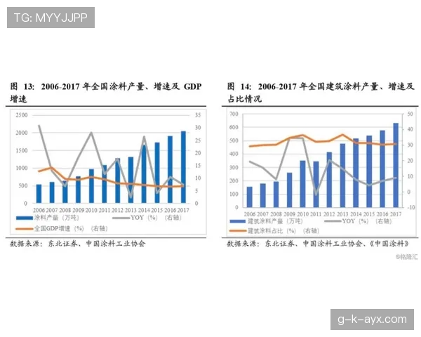 德甲格局重塑：多支豪门竞争力显著提升