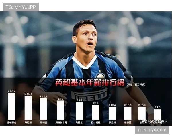 奥纳纳纵向带球推进能力及其战术价值解析