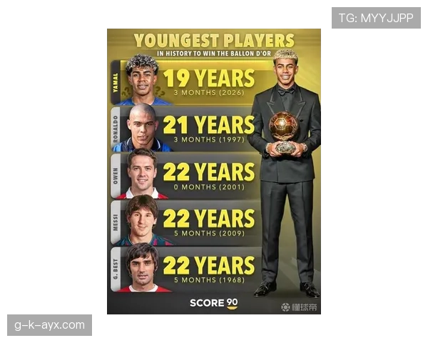 姆巴佩个人荣誉与比赛影响力能否支撑其“球王”之路 姆巴佩个人荣誉与比赛影响力能否支撑其“球王”之路