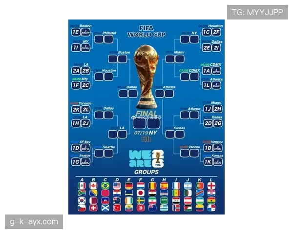 2026世界杯小组赛提前淘汰后最后一场还要踢吗