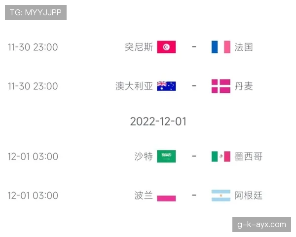 突尼斯世界杯表现预测